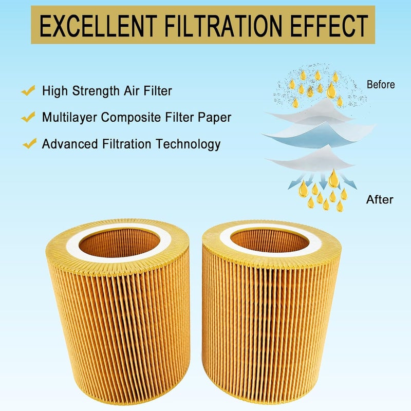Bounetim 2 Pcs 1613872000 Air Filter for Air Compressor Replacement Part 6211472350 100001611 2013400003 1613-8720-00 C1250 89295976 1613865255 5690061661P 10013011 17200096 6211472300 6211464150 6211464100 - Image 3